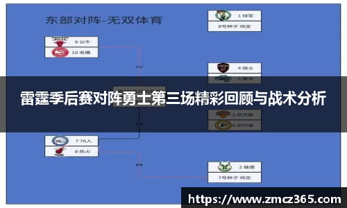 雷霆季后赛对阵勇士第三场精彩回顾与战术分析