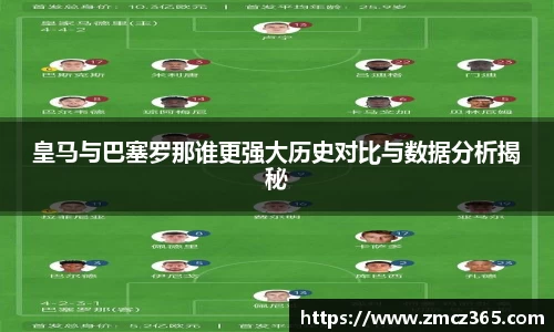 皇马与巴塞罗那谁更强大历史对比与数据分析揭秘